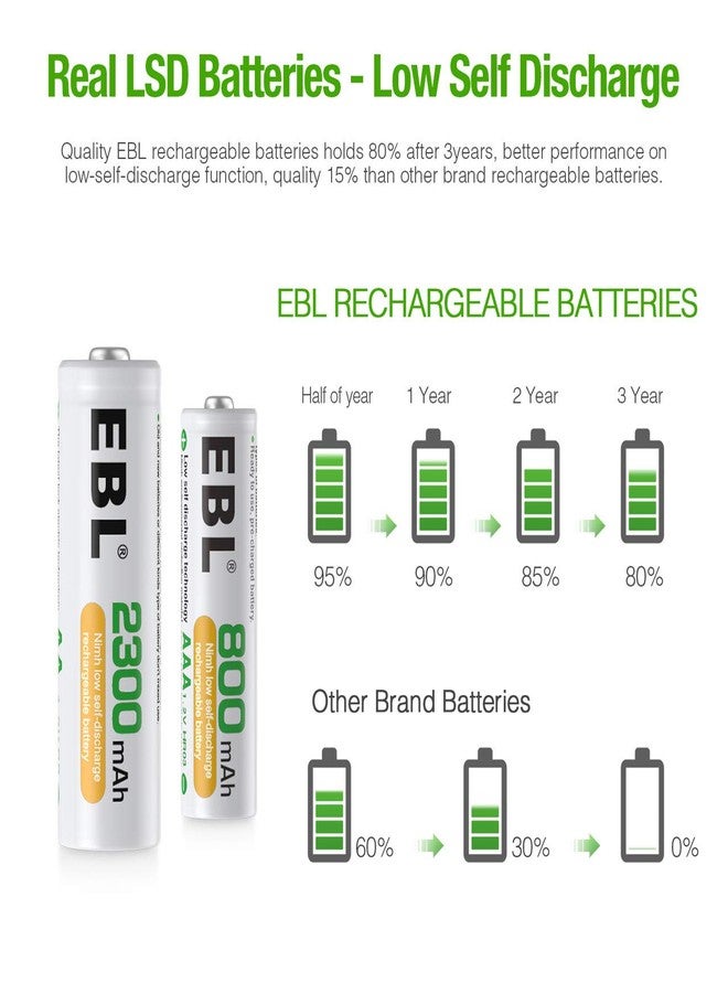 EBL 16 Sets AA AAA Batteries Combo with 8PCS AA 2300mAh & 8-Pack AAA 800mAh Rechargeable Batteries - Image 3